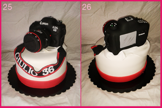 tutorial, cakedesign, fotografia